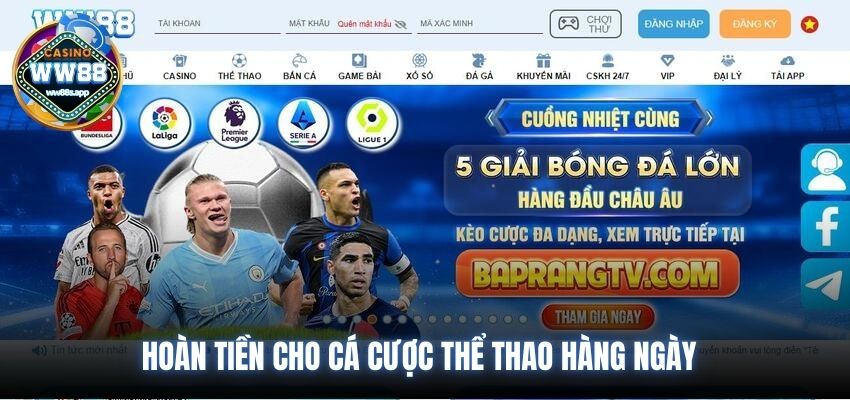 Câu hỏi thường gặp về WW88 tính pháp lý